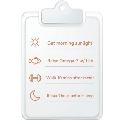 Action plan checklist