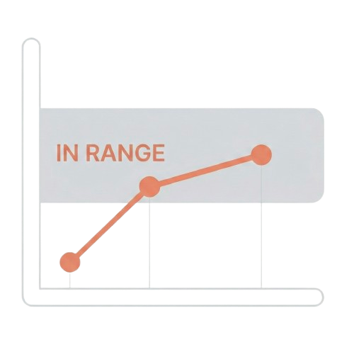 Progress tracking chart